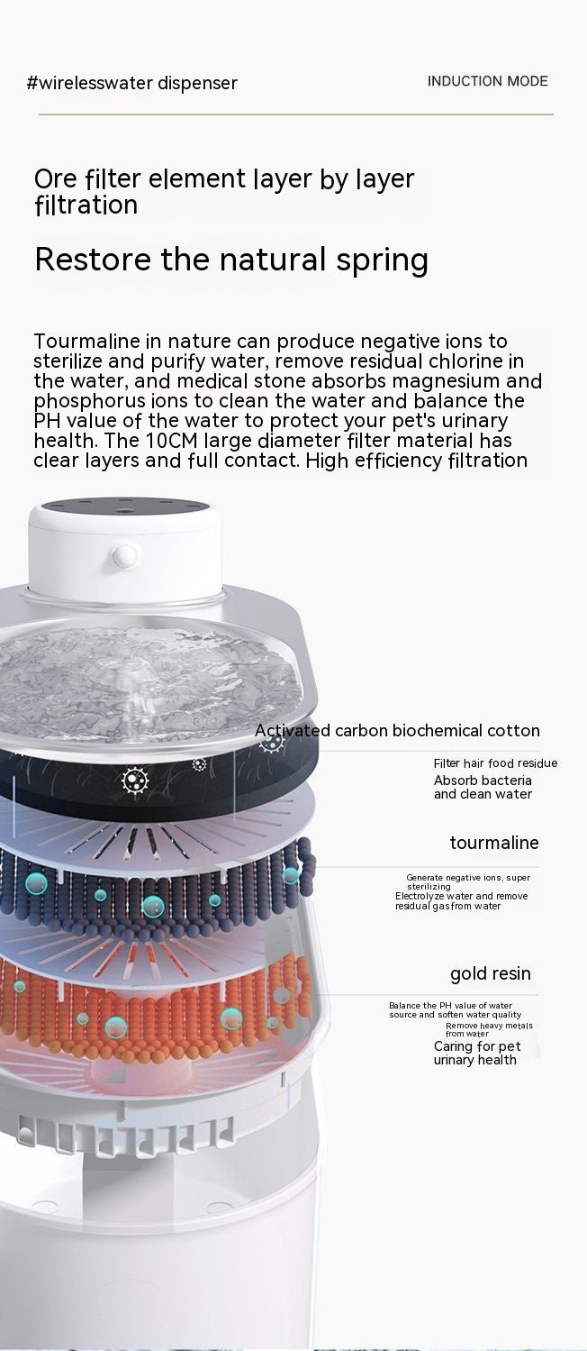 Smart Wireless Cat Water Fountain - Stainless Steel, Self-Cleaning, Advanced Filtration