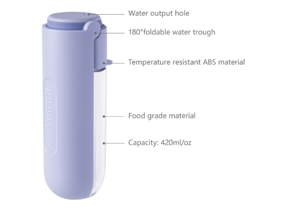 Portable Dog Water Bottle - Stylish, Leak-Proof, Convenient Hydration