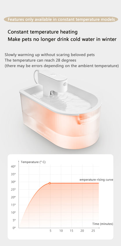 Interactive Pearl White Pet Water Fountain with Automatic Hydration Modes