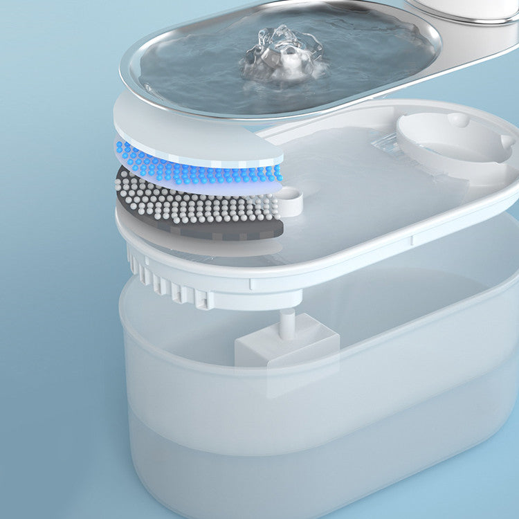 Automatic Cat Water Fountain - Healthy Hydration for Cats