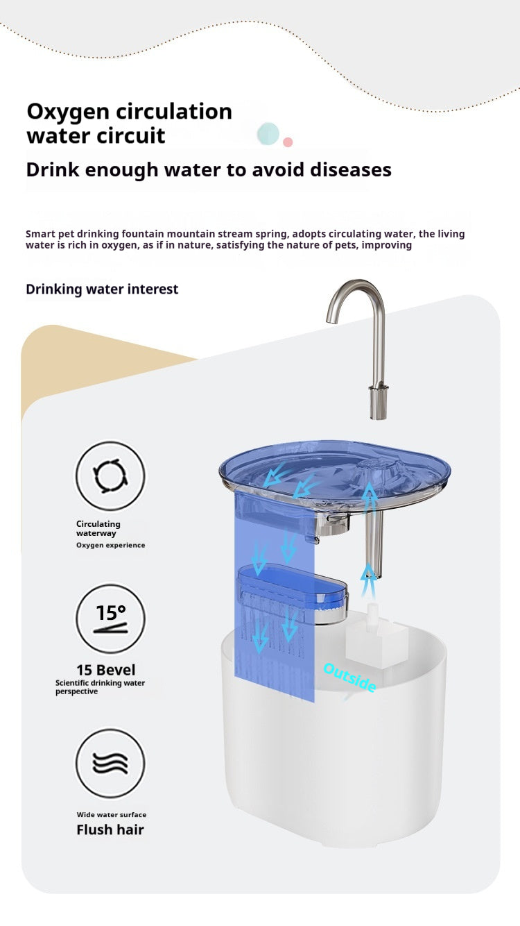 Smart Pet Water Dispenser with Loop Filter - Stylish and Eco-Friendly Cat Water Fountain