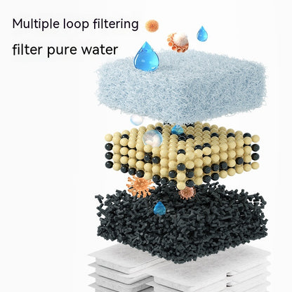 Automatic Cat Water Fountain - 3L Mute Flow Dispenser with Advanced Filtration