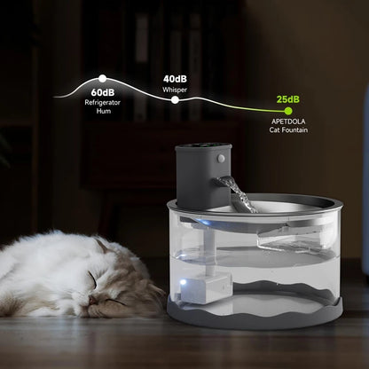 LMZOE Smart Cat Water Fountain: Happy, Hydrated Cats