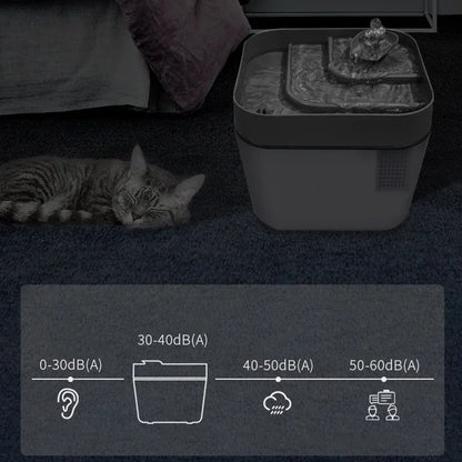 Automatic Cat Water Fountain: Fresh Hydration for Your Furry Friend