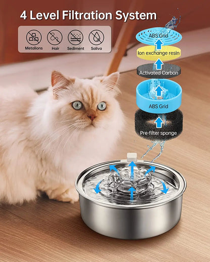 Spoil Your Furry Friend: 2.0L Automatic Cat Water Fountain