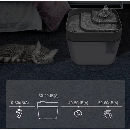 Automatic Cat Water Fountain: Fresh Hydration for Your Furry Friend