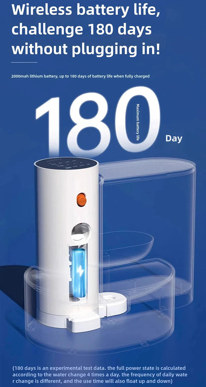 Automatic Pet Water Fountain: Fresh Hydration for Happy Pets