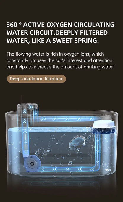 3L Automatic Pet Water Fountain: Quiet & Filtered Hydration