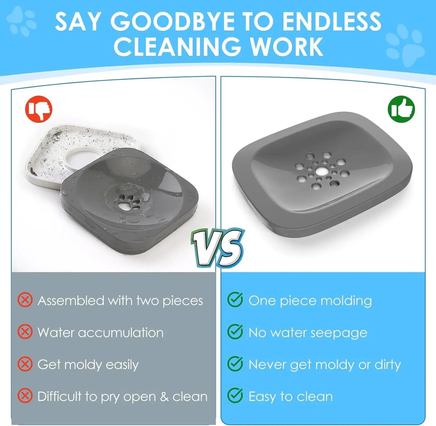 2L Spill-Proof Pet Slow Feeder Bowl