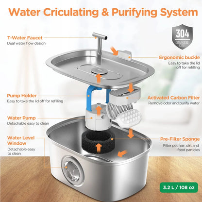 3.2L Stainless Steel Pet Water Fountain