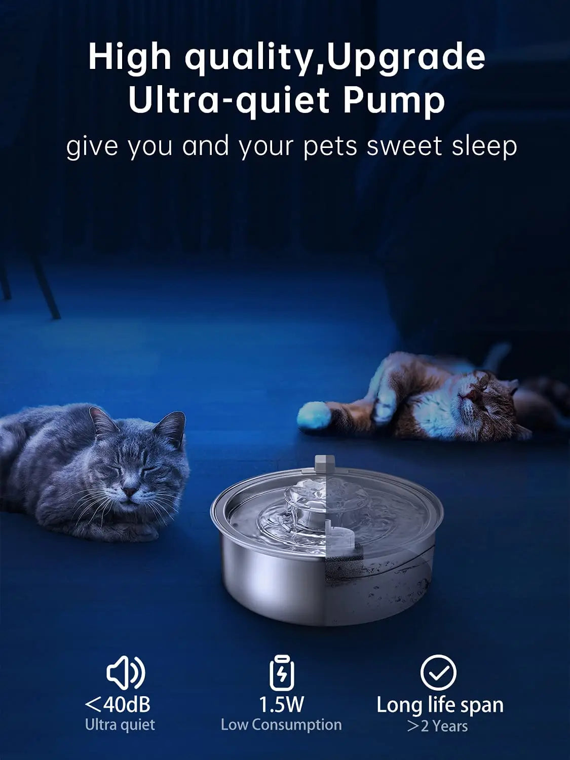 Spoil Your Furry Friend: 2.0L Automatic Cat Water Fountain