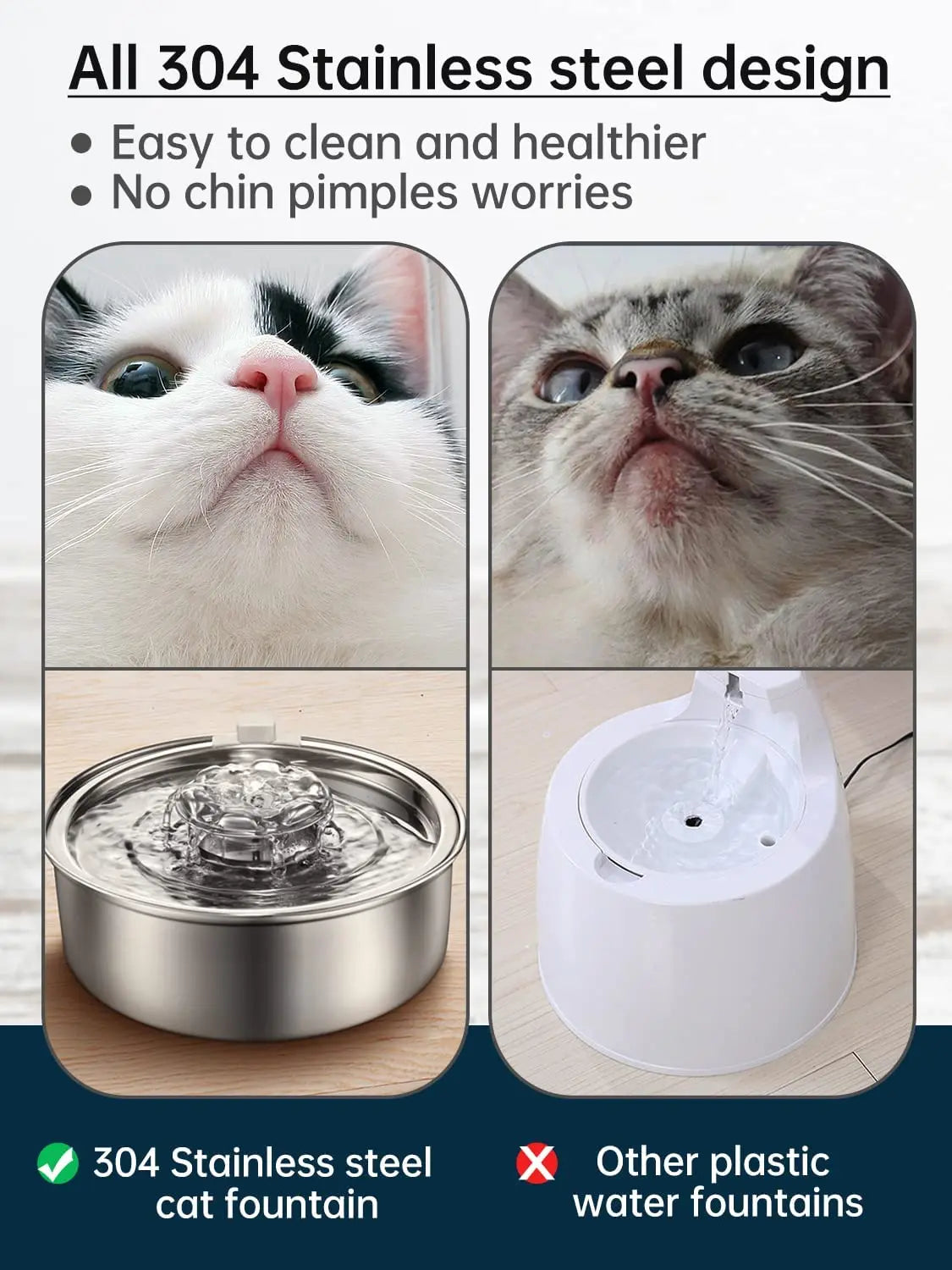 Spoil Your Furry Friend: 2.0L Automatic Cat Water Fountain