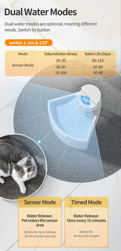 ROJECO 2.2L Wireless Pet Water Fountain: Happy Hydration for your Furry Friend