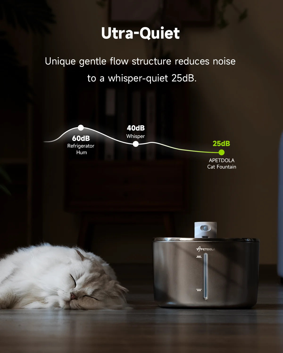 APETDOLA 4L Wireless Pet Water Fountain