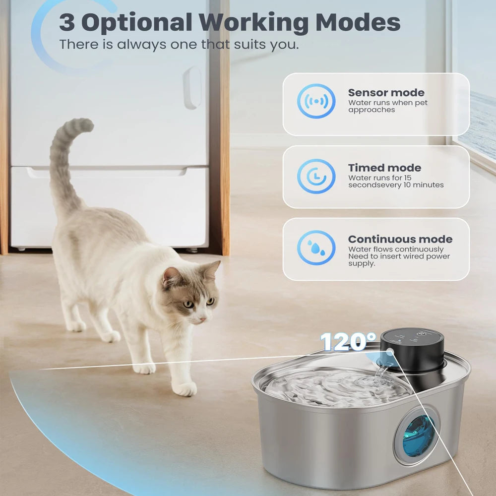 Repetsun Stainless Steel Cat Water Fountain: The Purrfect Hydration Solution