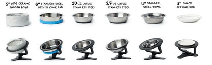 Elevated Pet Bowl: Happy & Healthy Feeding