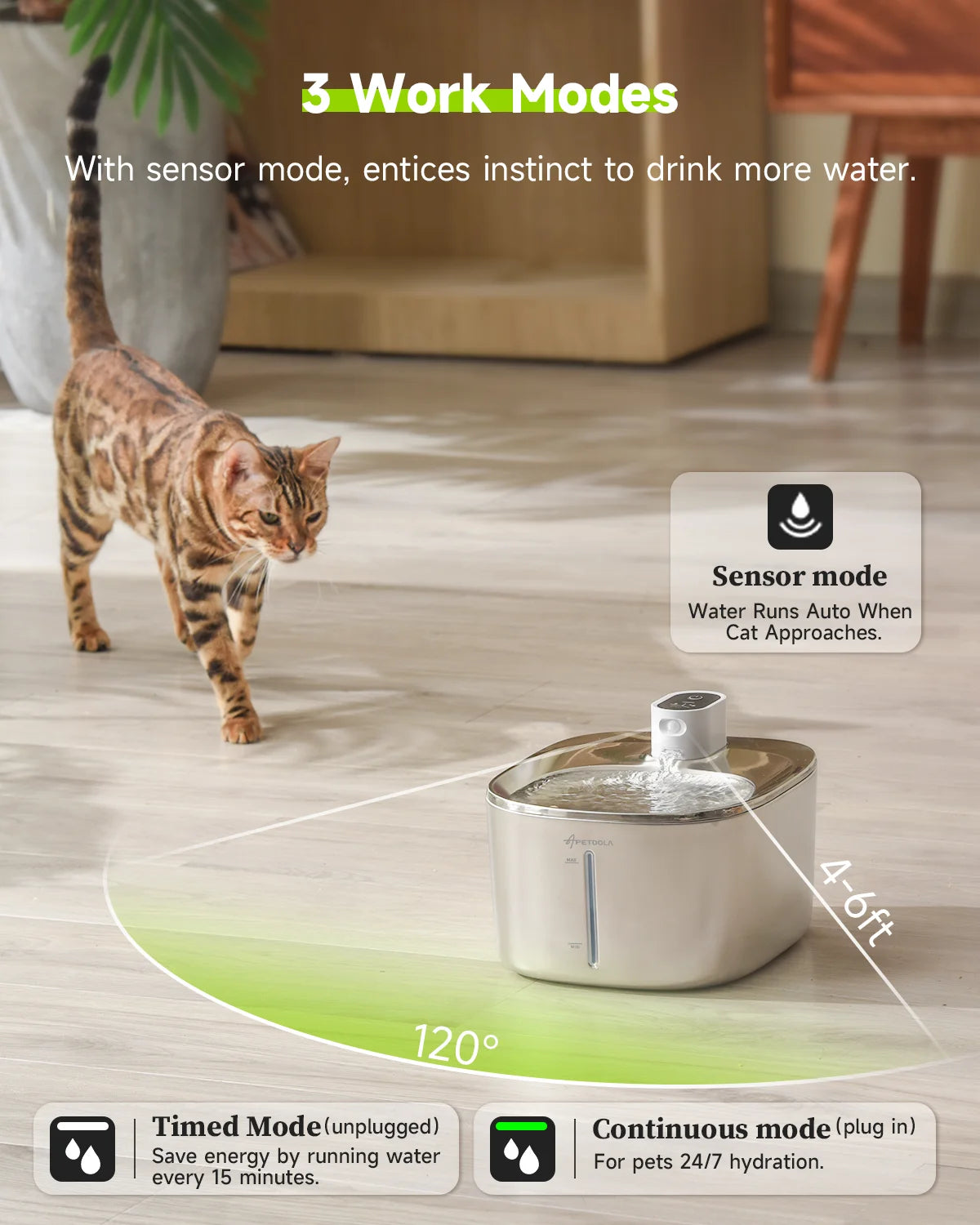 APETDOLA 4L Wireless Pet Water Fountain