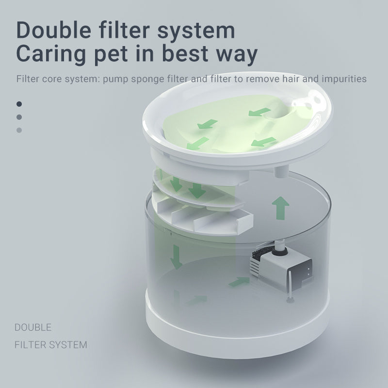 Smart Pet Water Dispenser with Mobile App Control and Advanced Filtration